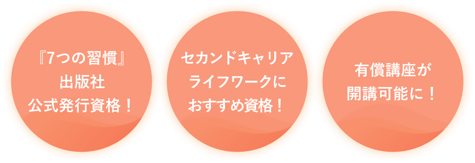 個人向けコーチ資格｜7つの習慣セルフコーチング